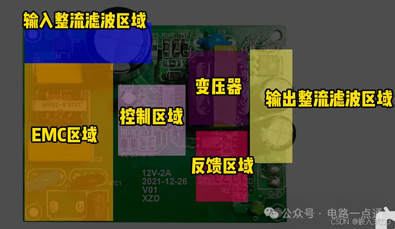 在這里插入圖片描述